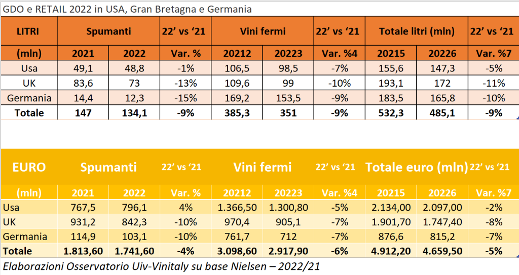 ADM-export-2023